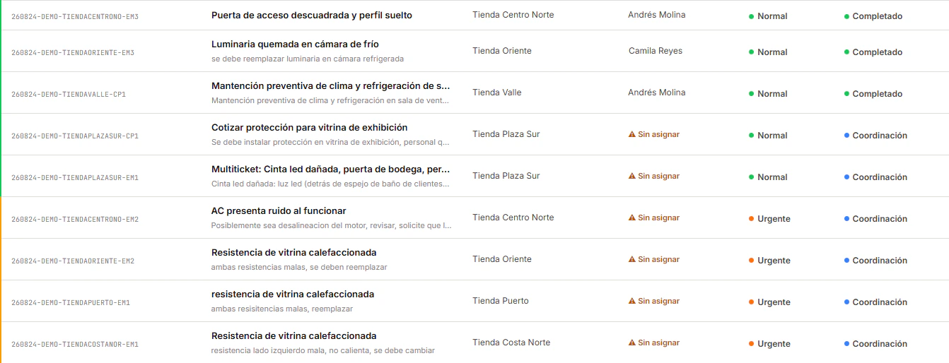 Lista de solicitudes de un cliente en el navegador: cada fila muestra el código del ticket, el título y la descripción de la solicitud, la sucursal, el técnico asignado, la urgencia y el estado.